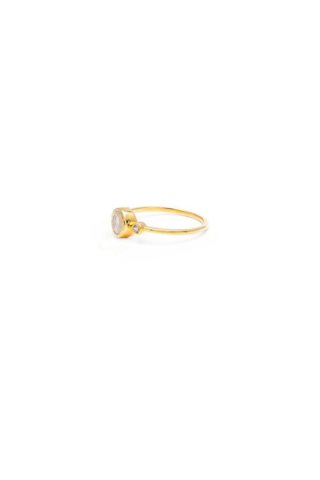Todos Ring